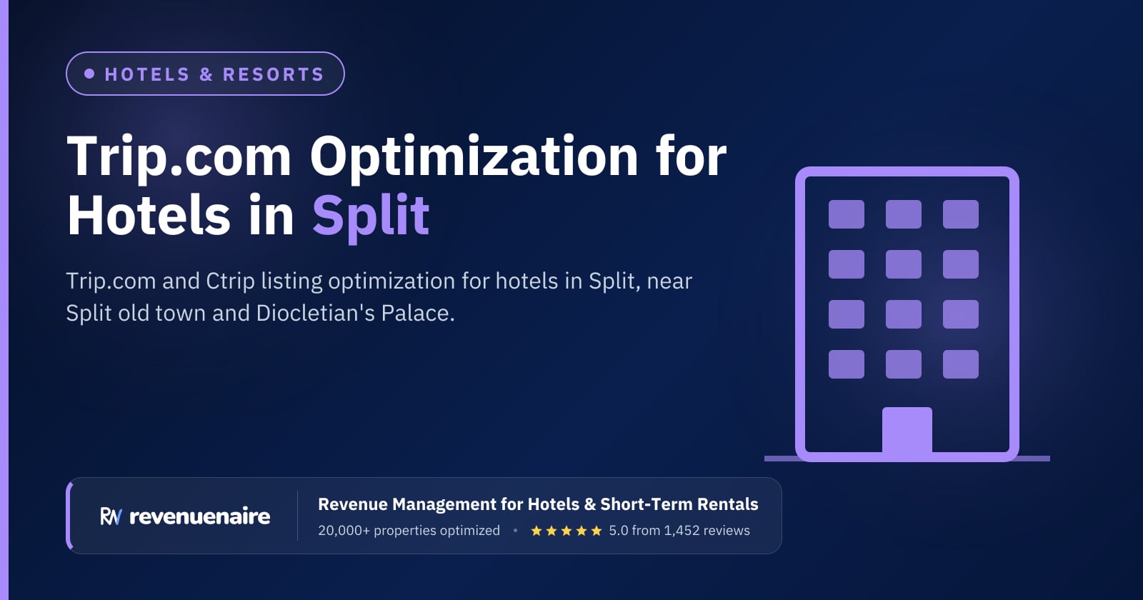 Trip.com Optimization for Hotels in Split & the Dalmatian Coast, Croatia