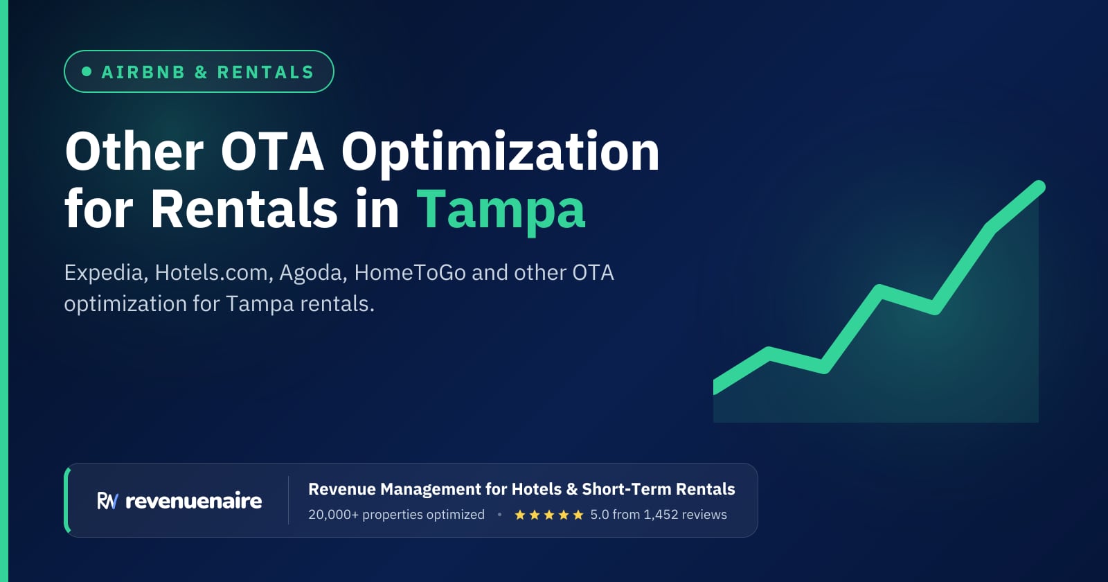 Expedia, Agoda and Other OTA Optimization in Tampa & St. Petersburg, United States