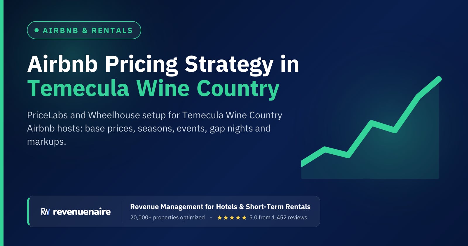Airbnb Pricing Strategy in Temecula Wine Country, United States