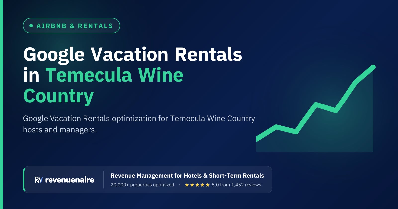 Google Vacation Rentals Optimization in Temecula Wine Country, United States