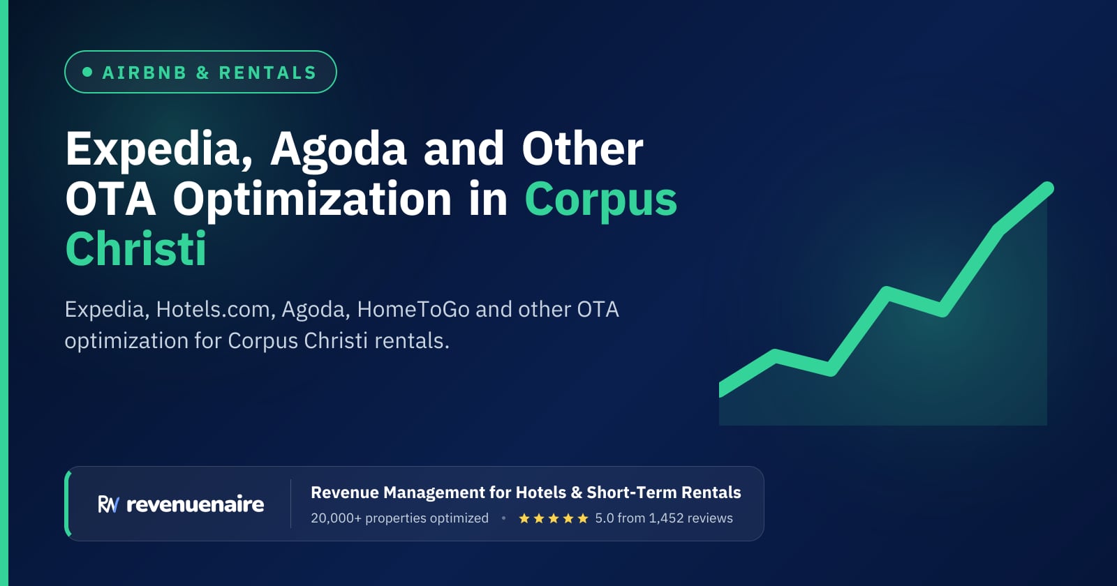 Expedia, Agoda and Other OTA Optimization in Corpus Christi, Port Aransas & South Padre, United States