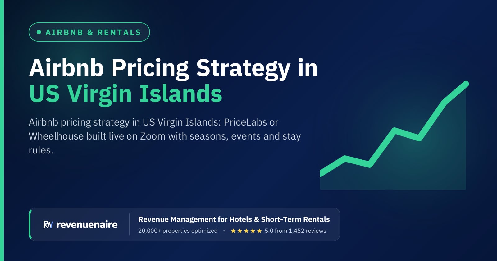 Airbnb Pricing Strategy in US Virgin Islands (St. Thomas & St. John), United States