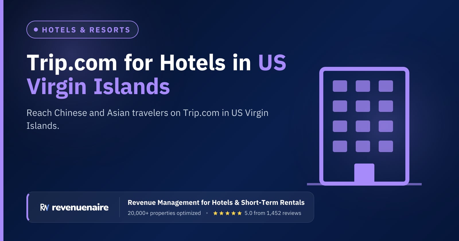 Trip.com Optimization for Hotels in US Virgin Islands (St. Thomas & St. John), United States