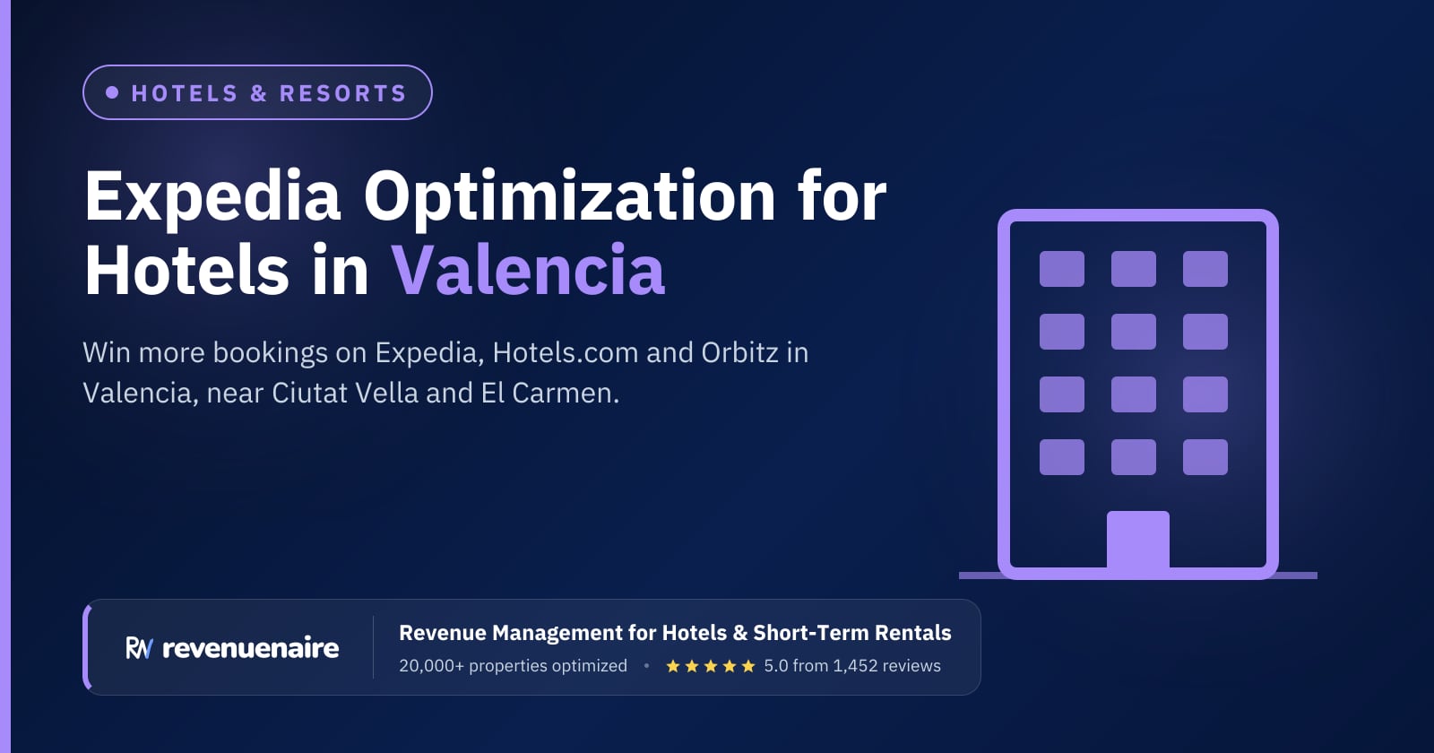 Expedia Optimization for Hotels in Valencia, Spain