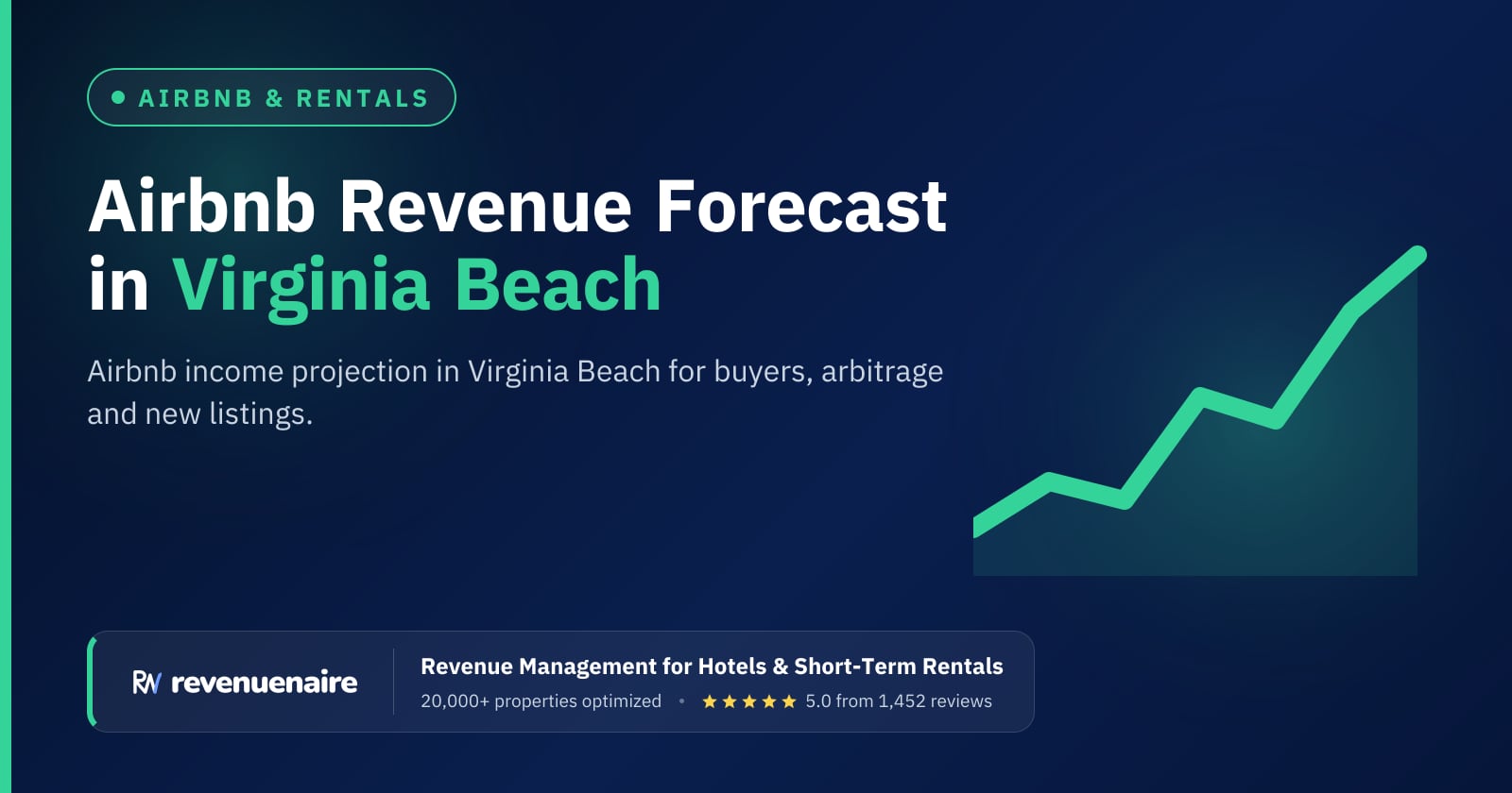 Airbnb Revenue Forecast in Virginia Beach & Outer Banks North, United States