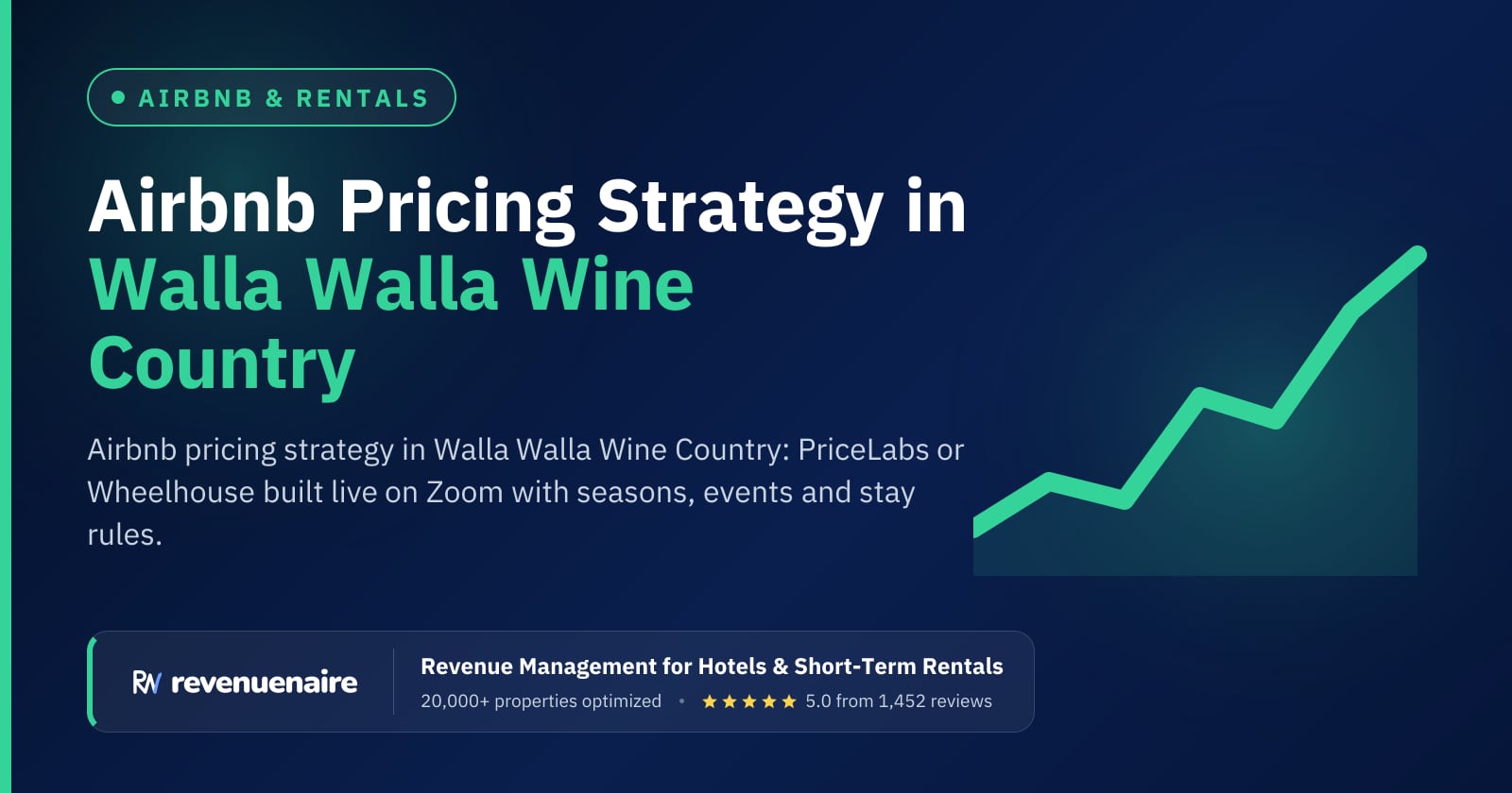 Airbnb Pricing Strategy in Walla Walla Wine Country, United States