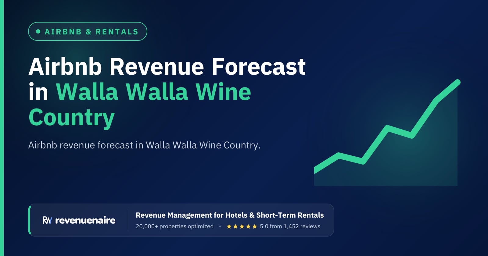 Airbnb Revenue Forecast in Walla Walla Wine Country, United States