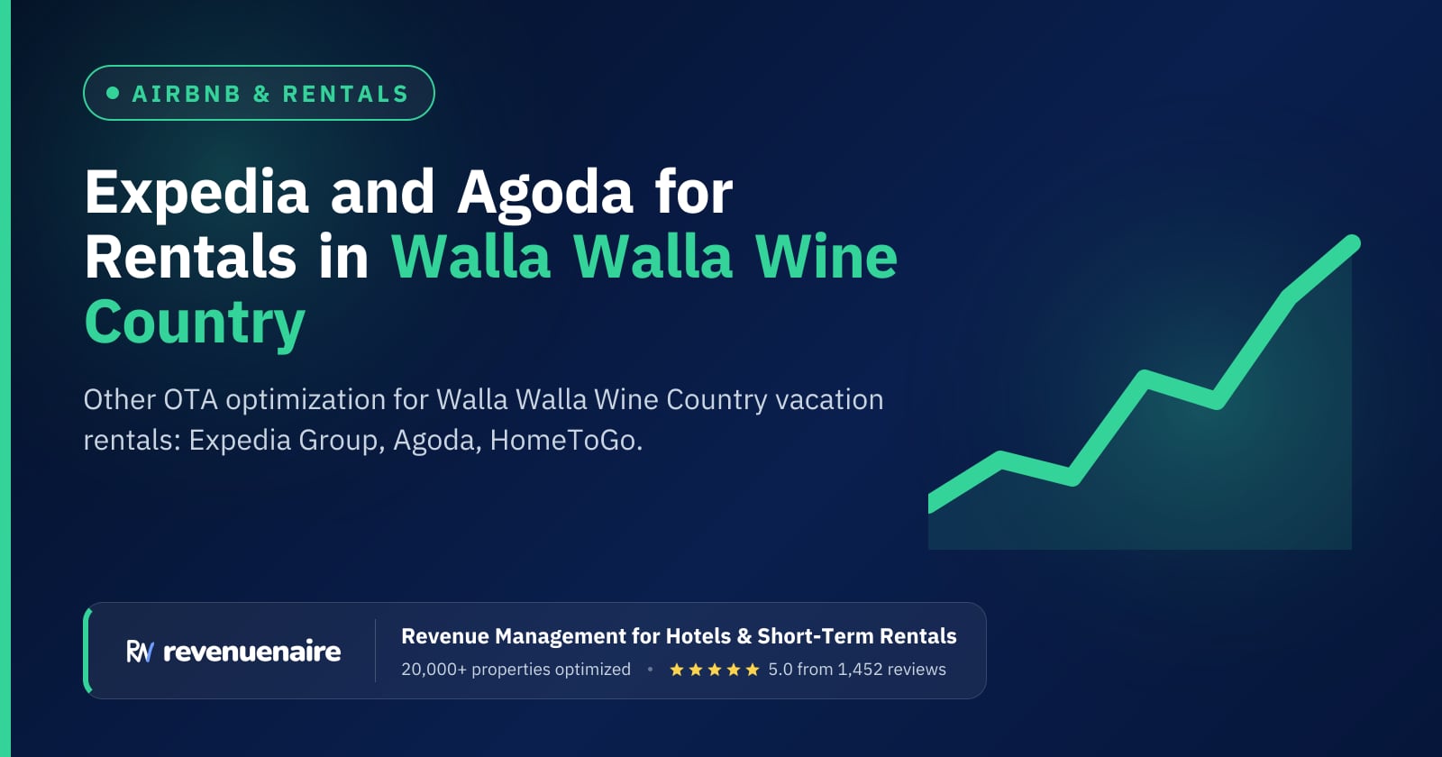 Expedia, Agoda and Other OTA Optimization in Walla Walla Wine Country, United States