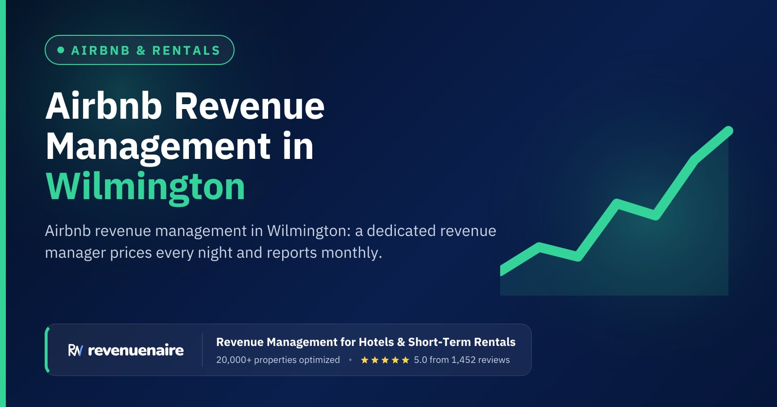 Airbnb Revenue Management in Wilmington & the Carolina Beaches, United States