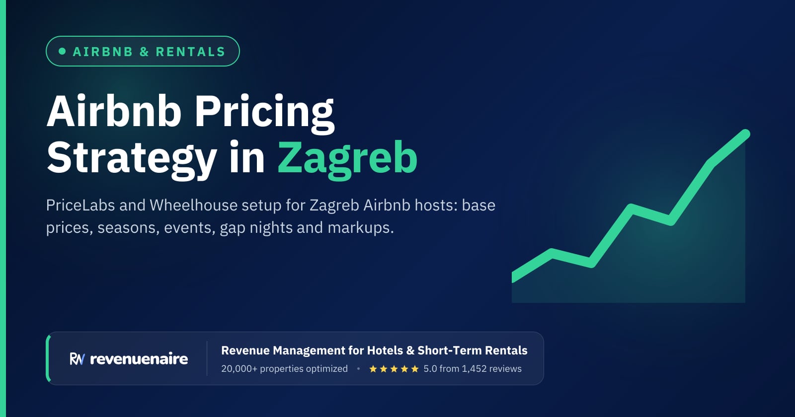 Airbnb Pricing Strategy in Zagreb & Istria, Croatia