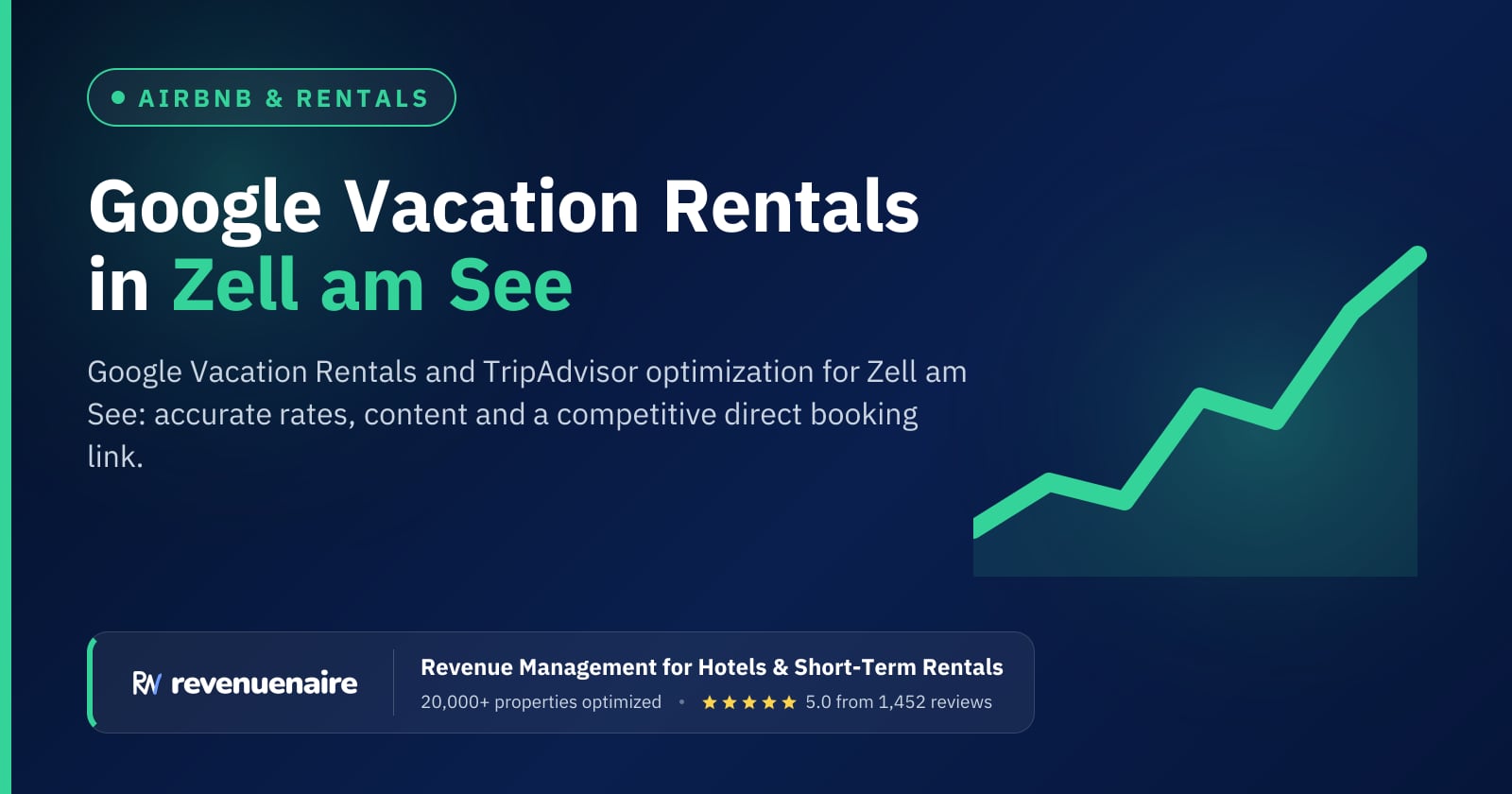 Google Vacation Rentals Optimization in Zell am See & Kaprun, Austria